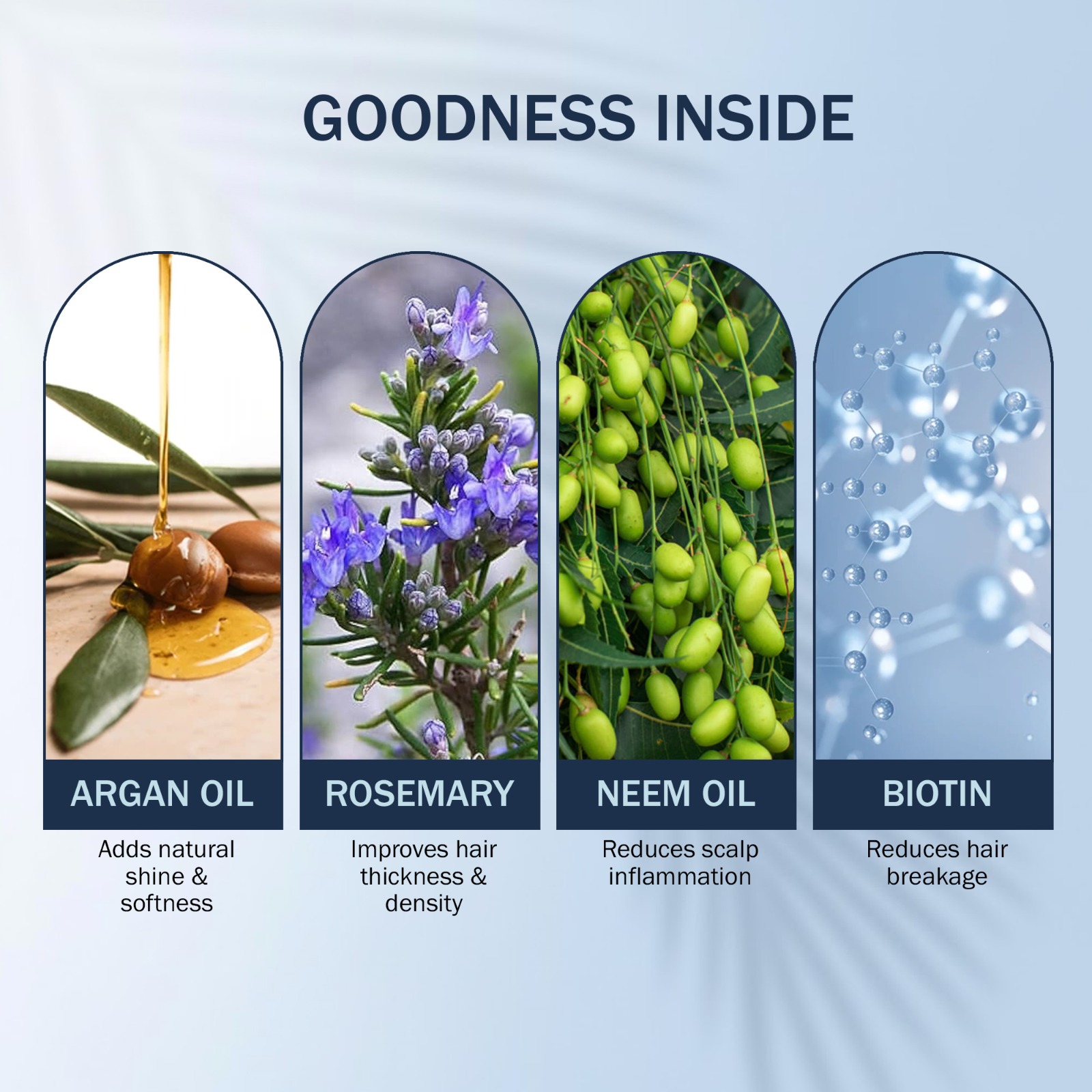 Ultra Biotin Conditioner - Image 6