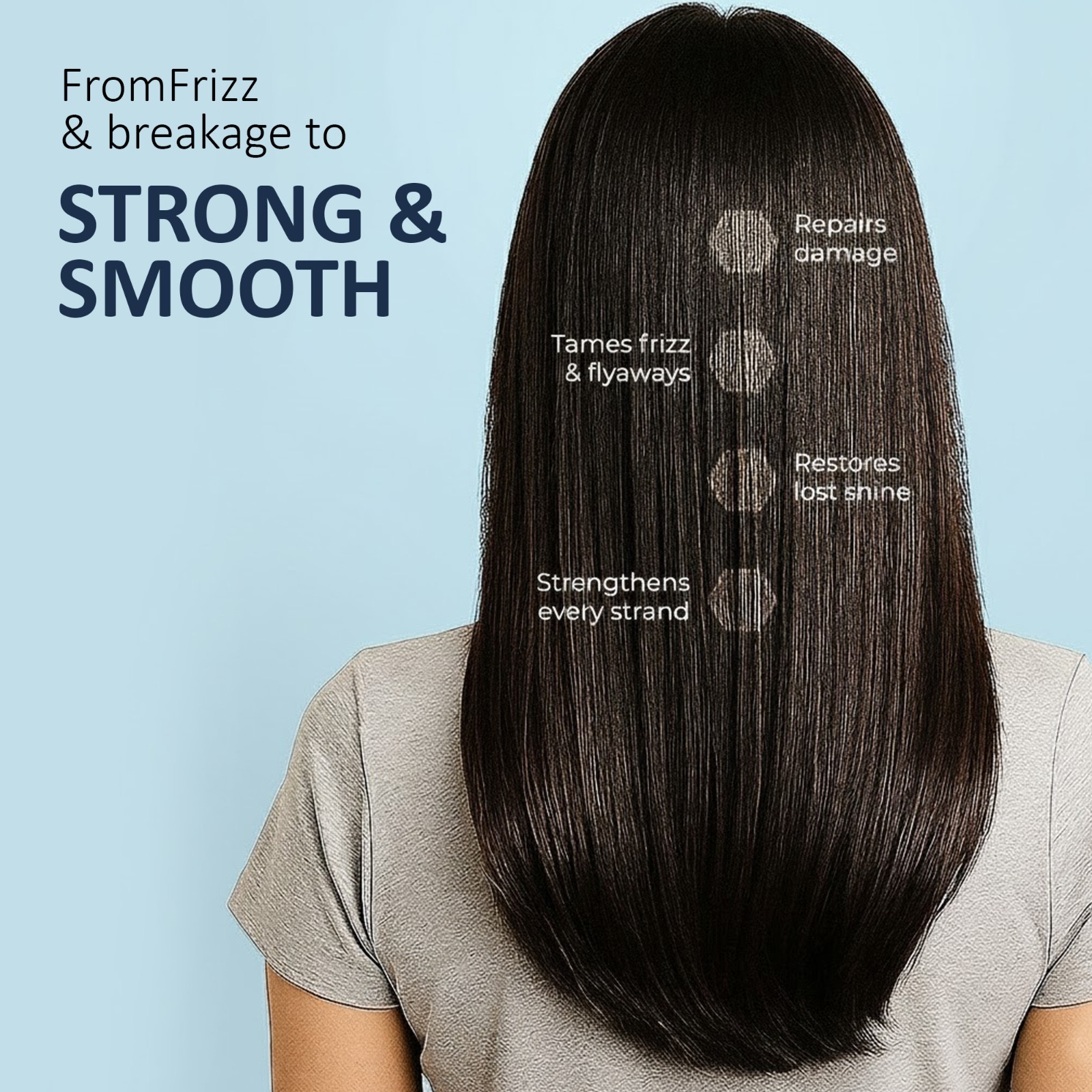 Ultra Biotin Conditioner - Image 4